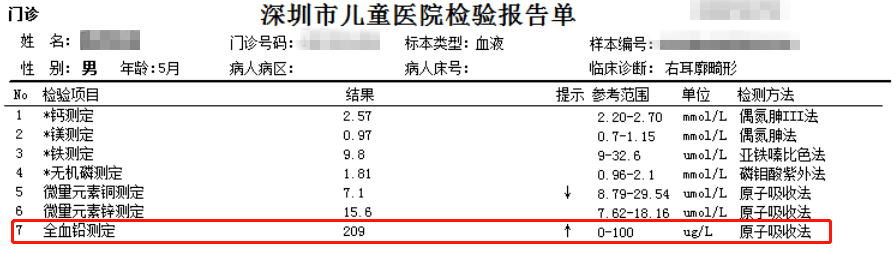 偏方|深圳5月大宝宝中毒！很多人都遇到过，快转家人看吃完这“神药”