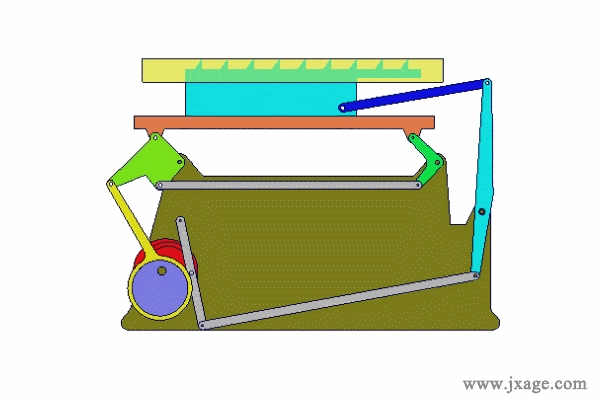 养眼!24种非标自动化设计经典动态图