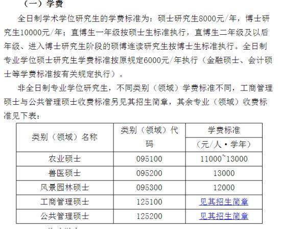公共管理硕士排名_公共管理硕士毕业证(3)