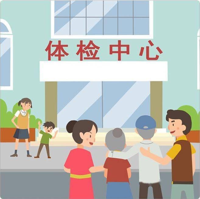 中国公民健康素养66条|第6条：定期进行健康体检