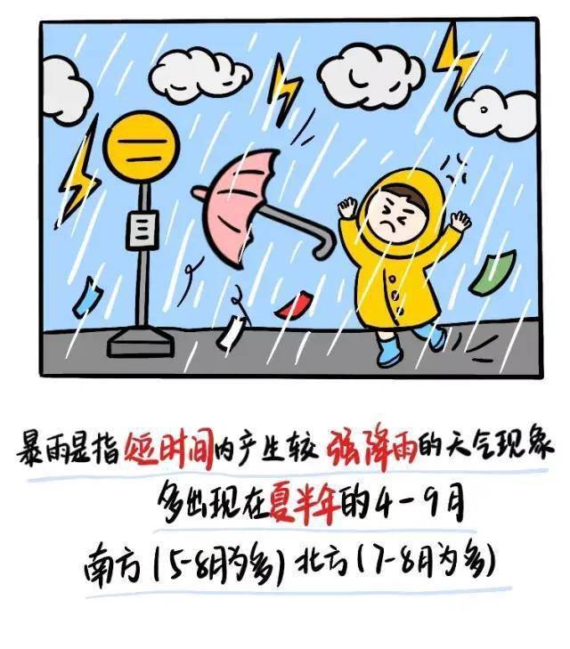 上海的暴雨真的来了梅雨季还会远吗