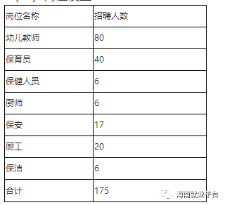 三亚市多少人口2020_三亚市地图(2)