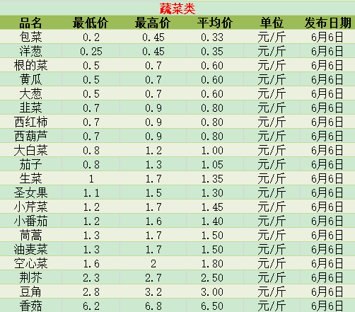 长垣有多少人口2020_2020长垣限行区域图