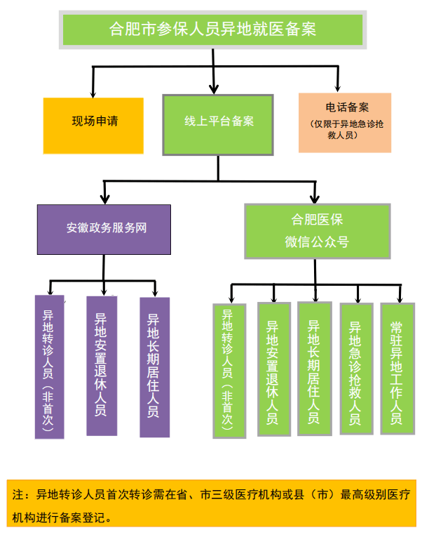 ddb2e077c3674b4aae743e139bad8c55.png