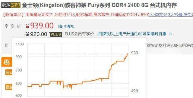 2017年合肥市工业经济总量_2035年合肥市规划图(2)