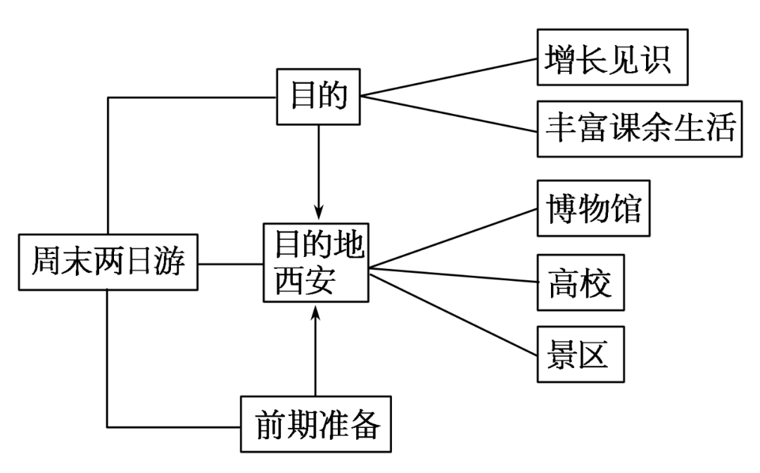 01737f92f2424a5aaf95d538e39de420.png
