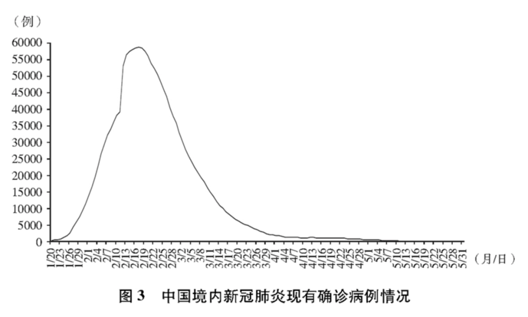 老百姓对中国GDP不高兴_不高兴的图片(2)