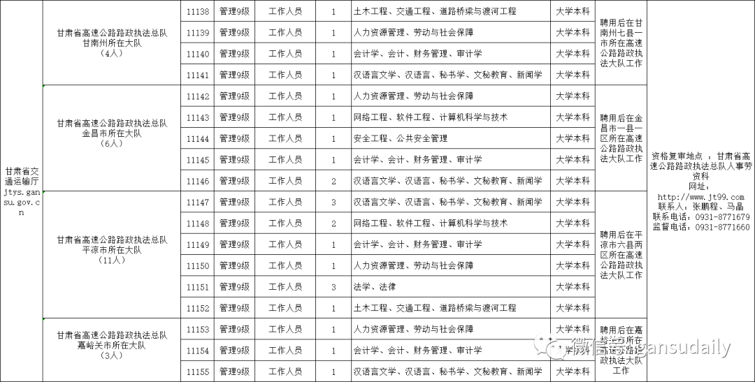 甘肃省人力资源考试中心 0b05e653eafb412fab1204f8ccf6e4e8.png