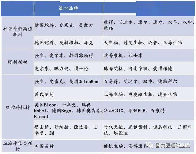 中国人口老龄化的危害_中国人口老龄化趋势图(2)