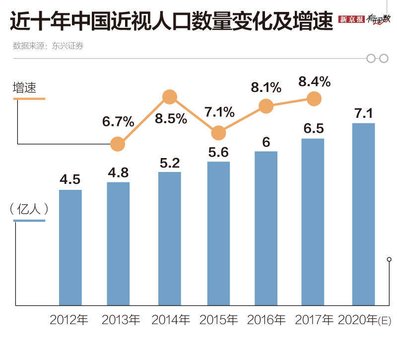 都是人口_满脑子都是你图片(2)