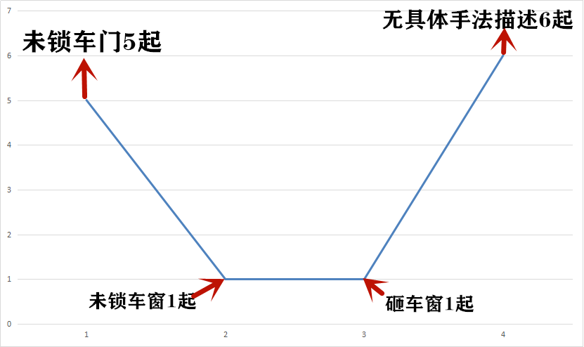 青浦人口_新闻中心-欢迎访问“上海青浦”政府网站