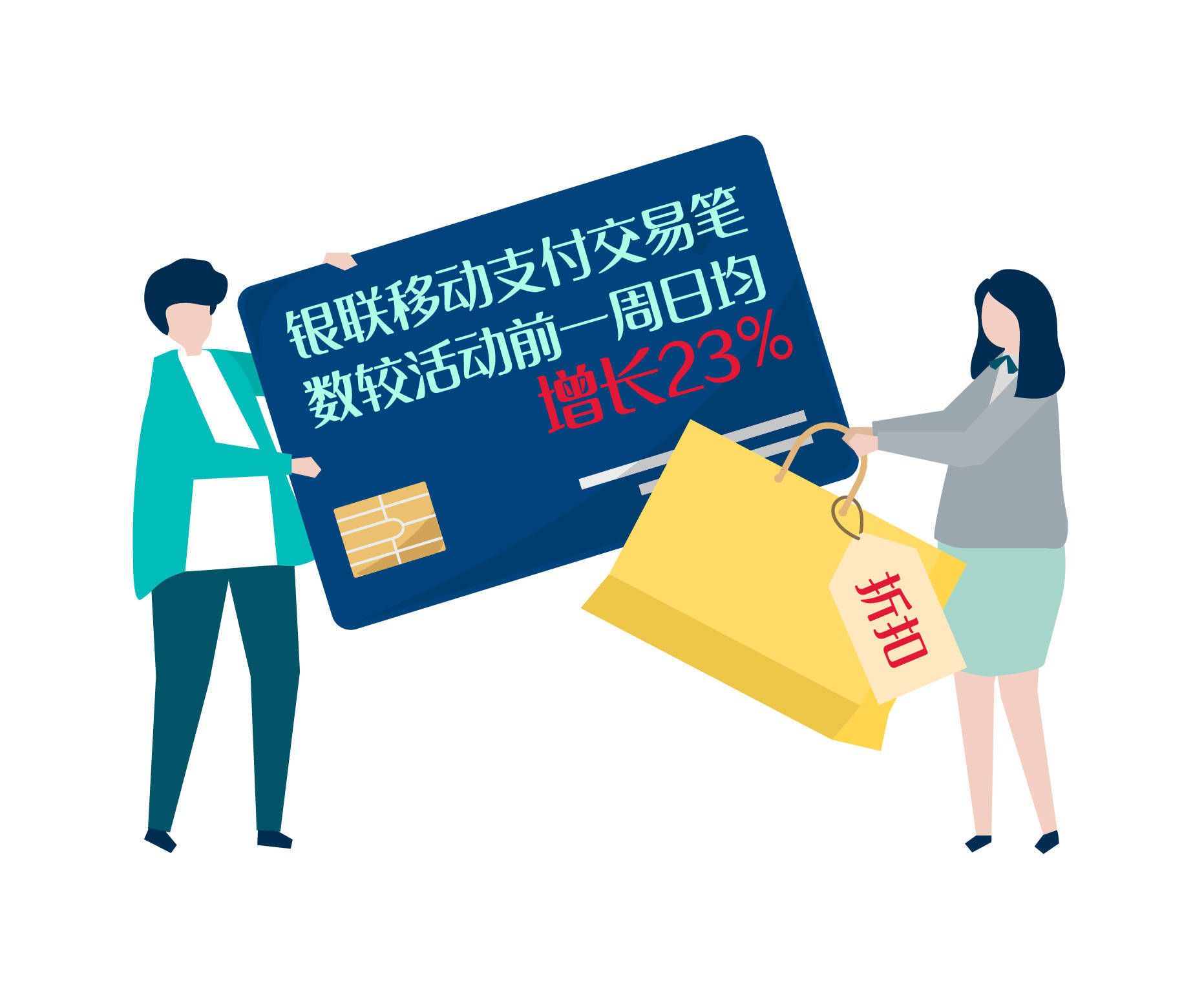 数据|“大数据”带你看中国经济的活力