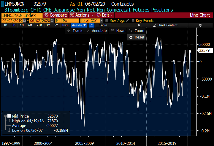 2020Q1各省GDP_奥迪q1价格及图片(3)