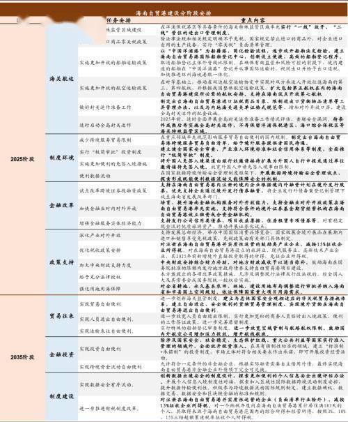 海南经济总量全国排名_海南大学经济学院院徽