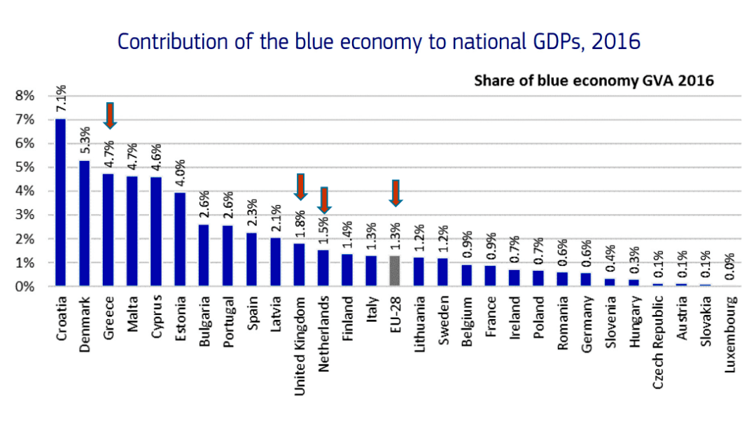 广州2018企业gdp_广州gdp(2)