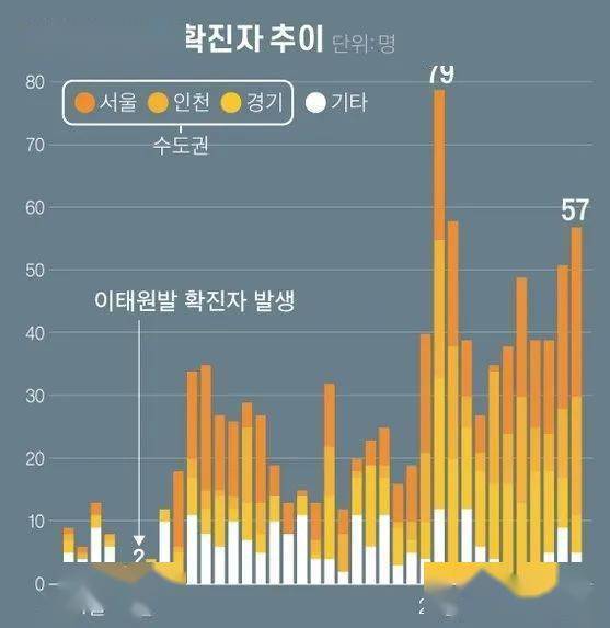 韩国人口疫情_韩国人口