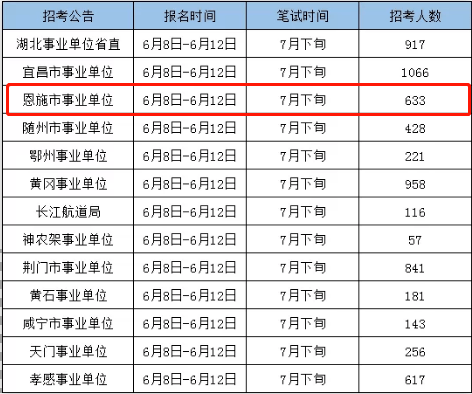 人口普查投诉网_人口普查