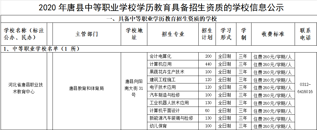 唐县职教中心招生信息公开