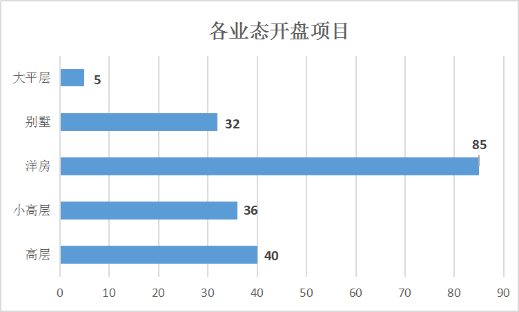 李家沱gdp(3)