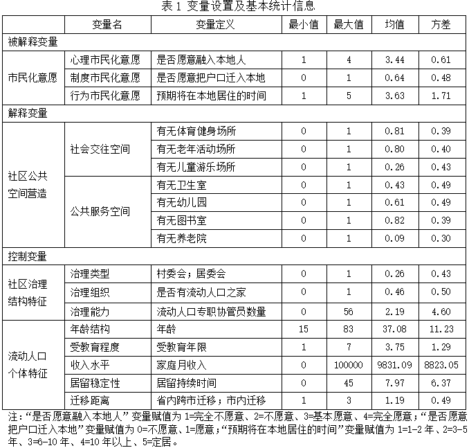 非户籍人口是什么意思_广大家长 桂城中小学入学指南你读懂了吗(2)