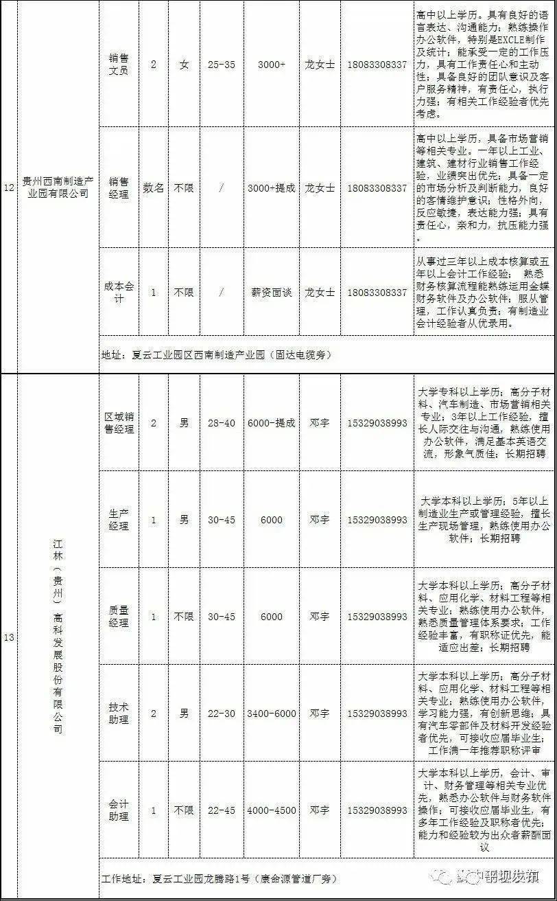 平坝夏云gdp_固达电缆公益行之走进平坝区夏云小学