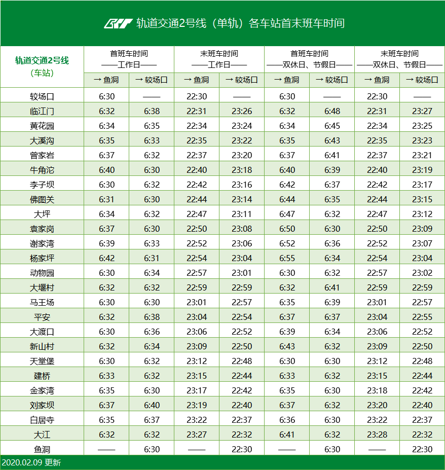 最新!重庆轨道交通全线网首末班时刻表