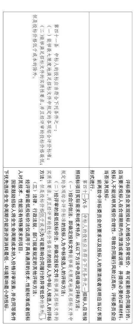 工程招投标或迎来大改!随意废标/低价中标/私人订制条款等,都将重点整治