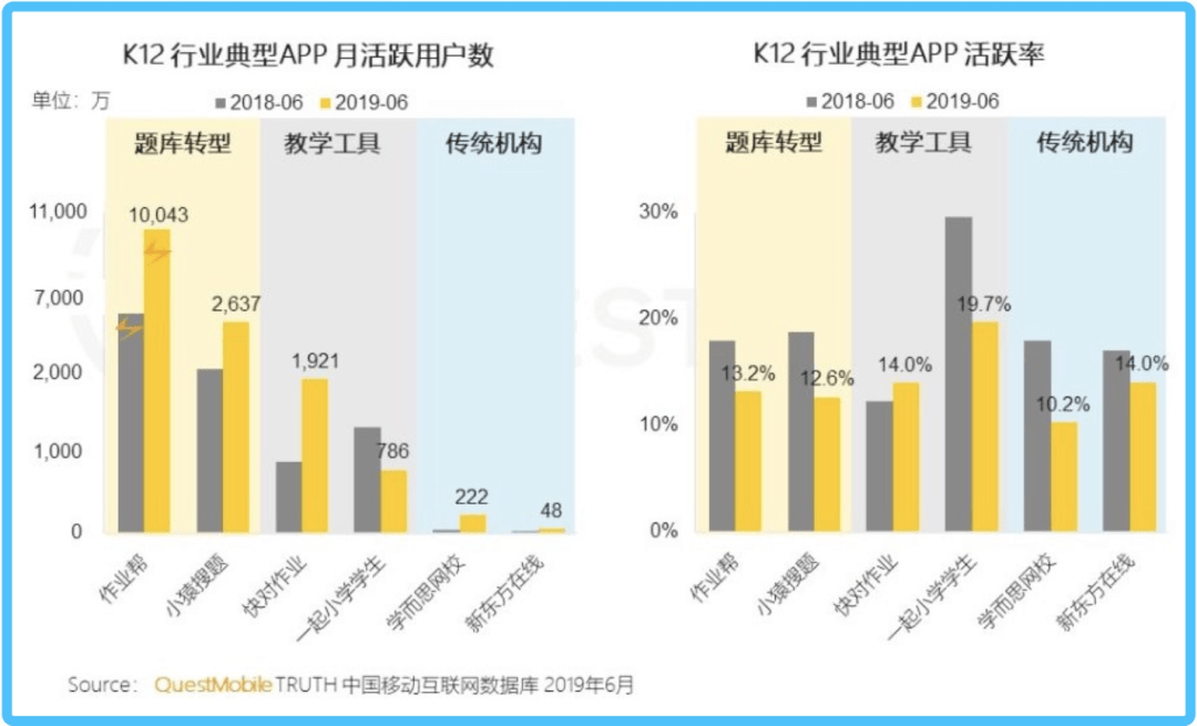 2019年美国人饥饿人口_非洲饥饿儿童图片(3)