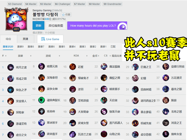 lol:求锤得锤!jkl直播再遇韩服路人亮老鼠事件,canna还能洗?
