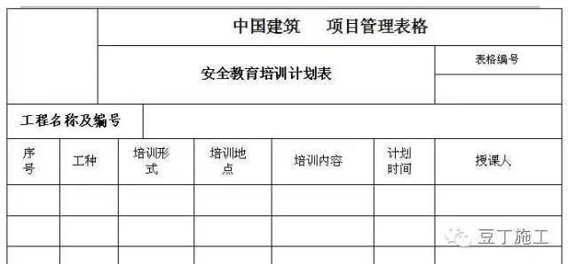 10分钟入场安全教育短片!附:施工现场安全生产管理制度大全