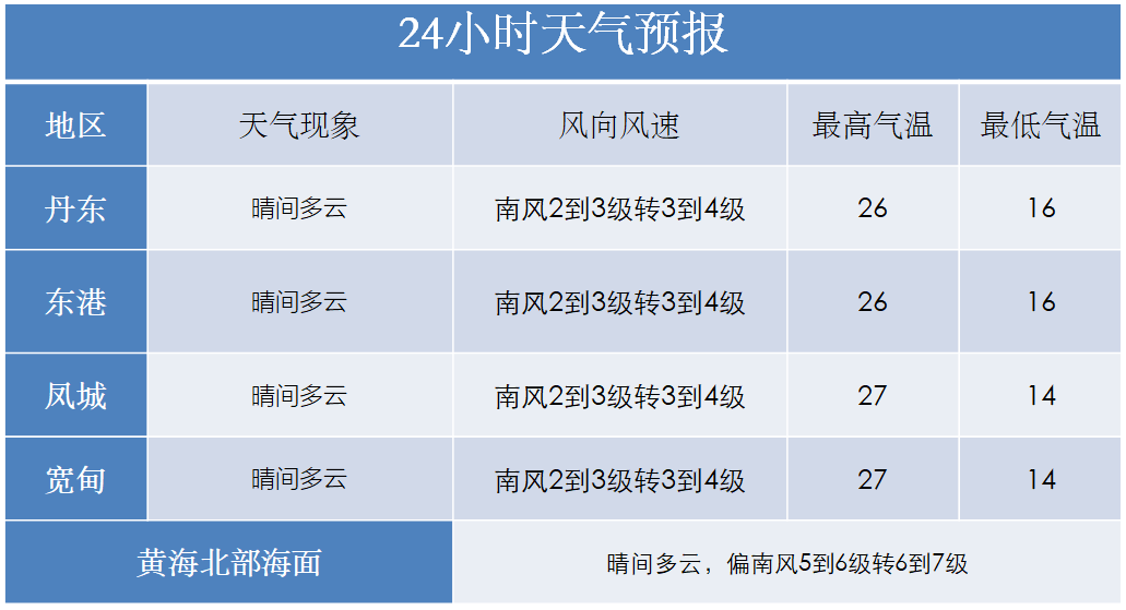 0a5a791f522d498ca7bc0021a26a11c7.png