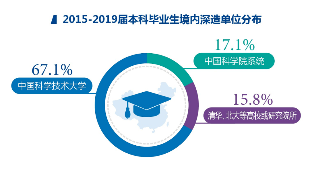 群星加主流人口_人口老龄化图片