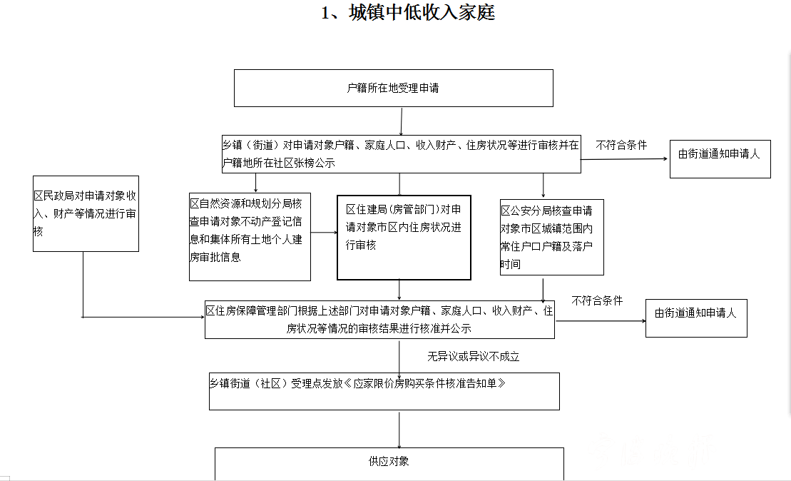 7010dc1abb7442b7b806f19ed3f733bc.png