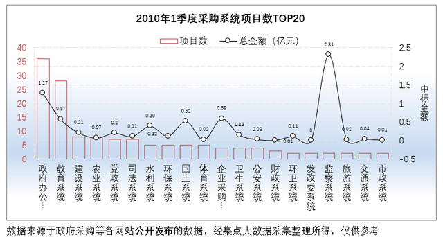 河南省长垣市2020GDP_河南省长垣市图片(3)