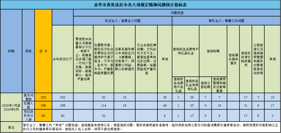 简述经济对人口总量及分布的影响_经济图片(3)