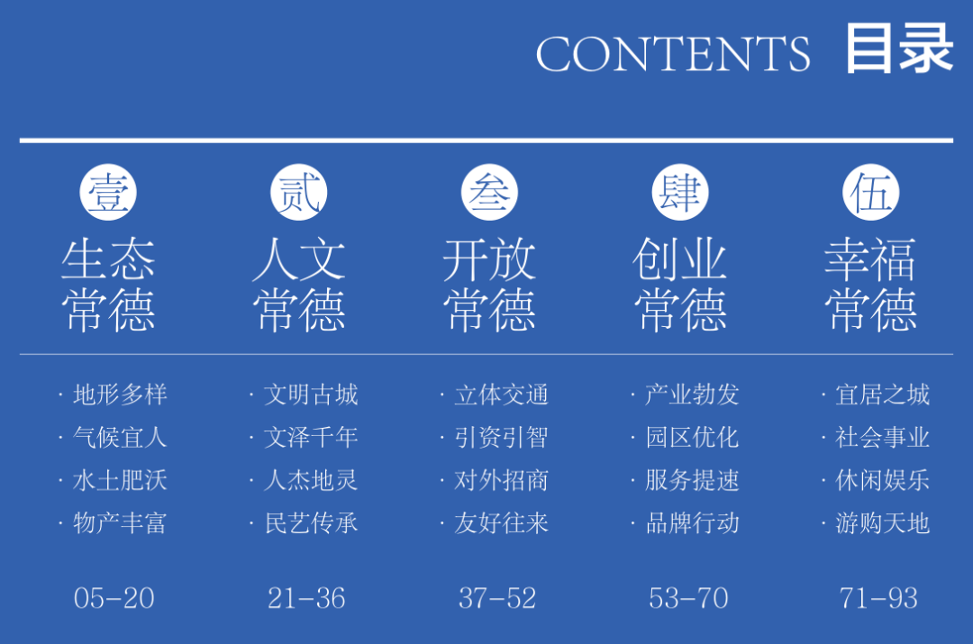 常德城市形象宣传画册常德2020首发一册尽览桃花源里的城市