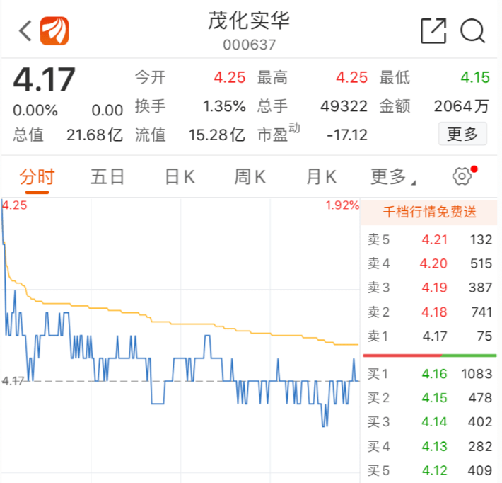 入狱14年,资本大鳄刑满"归来"