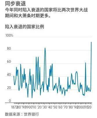 缅甸1945年gdp_亚洲曾经最富裕的国家之一,如今1 4人口每天靠7块钱生活(2)