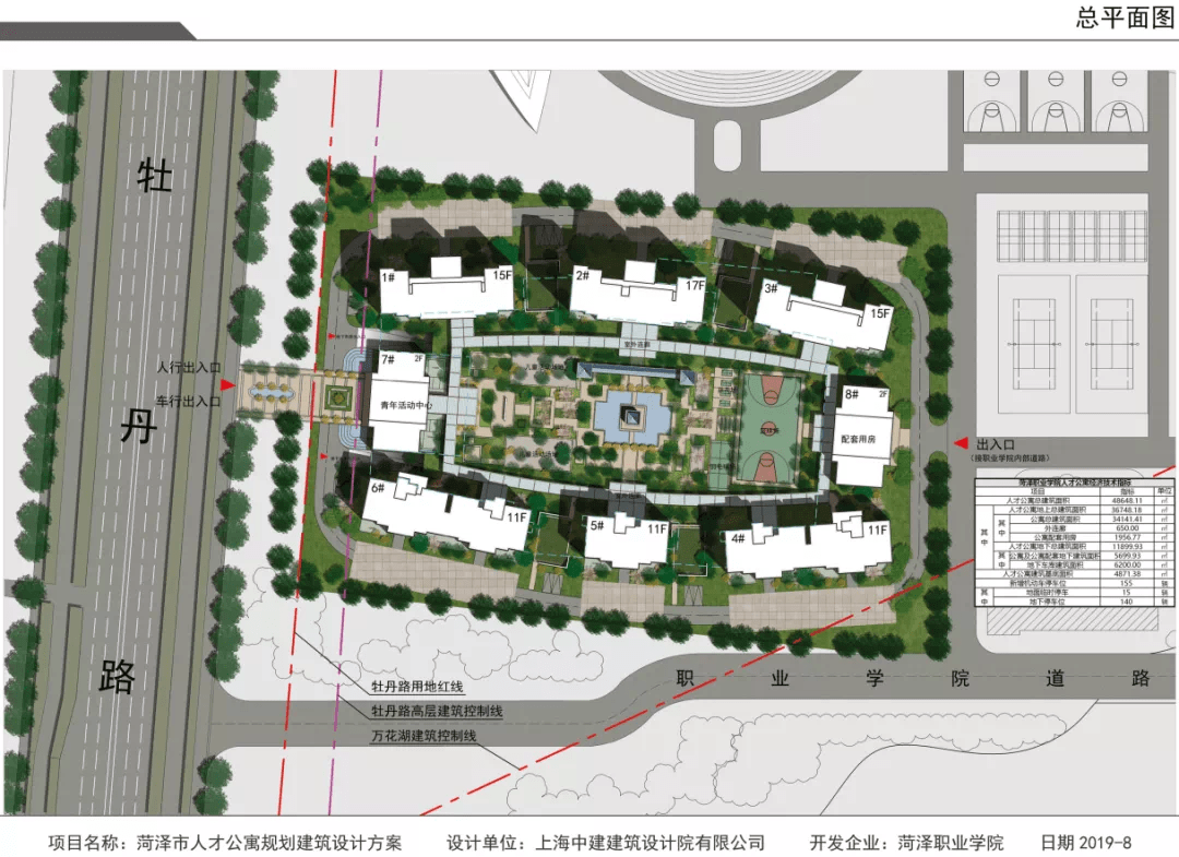 菏泽市人口总和是多少_菏泽市地图