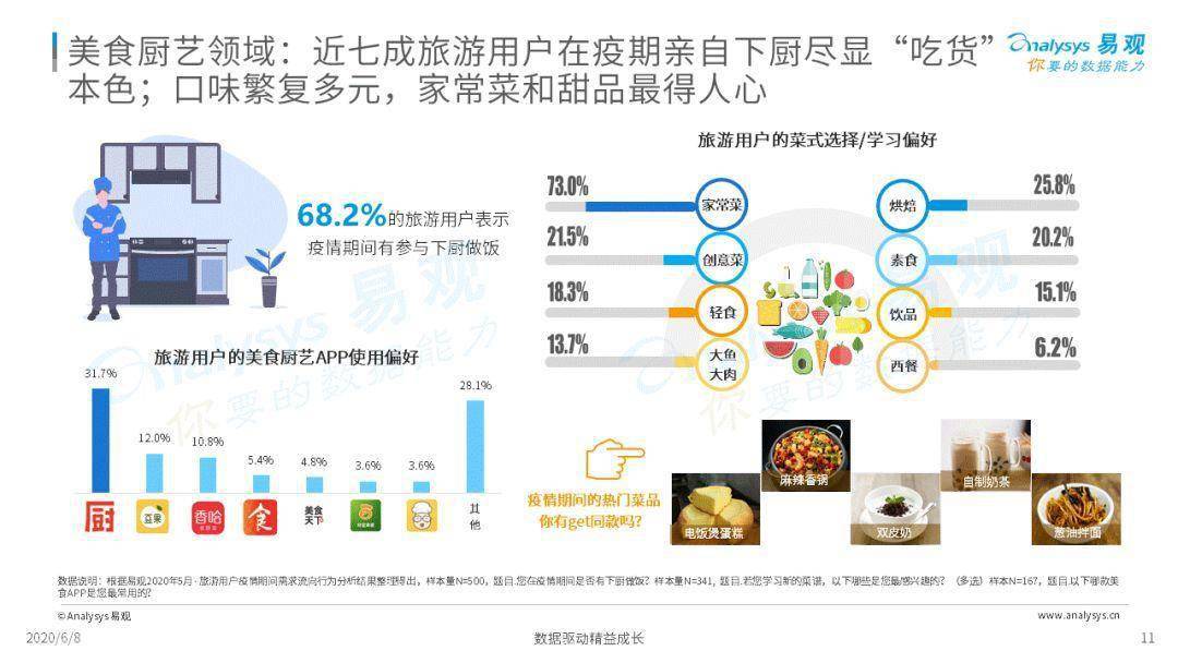 疫情后的2020年中国G_疫情图片中国加油