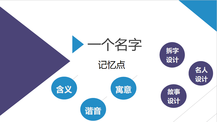 亚洲人口微课_亚洲人口分布图(3)