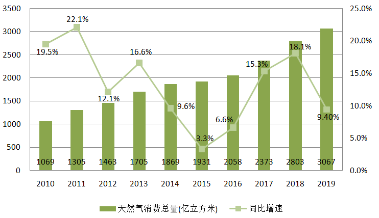 宁德市市区人口2019总人数口_台州人口2019总人数口(3)