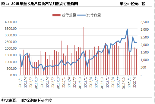 影子经济合法化能增长gdp吗_什么是影子经济 影子经济的兴起和发展 下