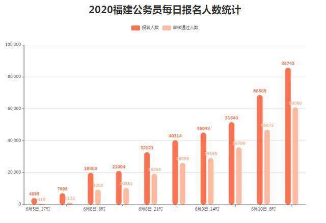 泉港区人口2020总人数_泉港区2020航拍图