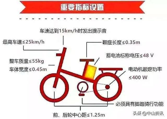 白色牌照是什么车_白色牌照有几种_白色牌照的车是什么意思