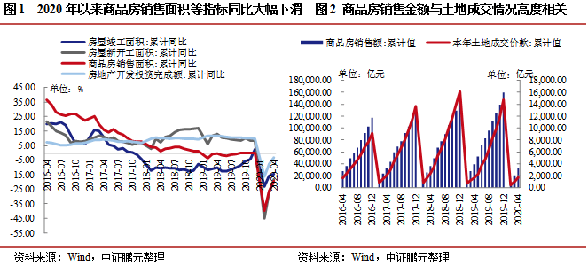 加大宏观经济总量调控力度_加大力度陈伟霆图片(2)