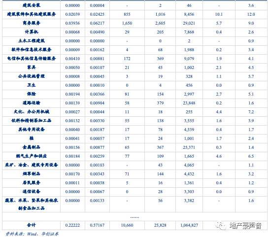 消费对gdp的间接影响_理性消费图片(3)