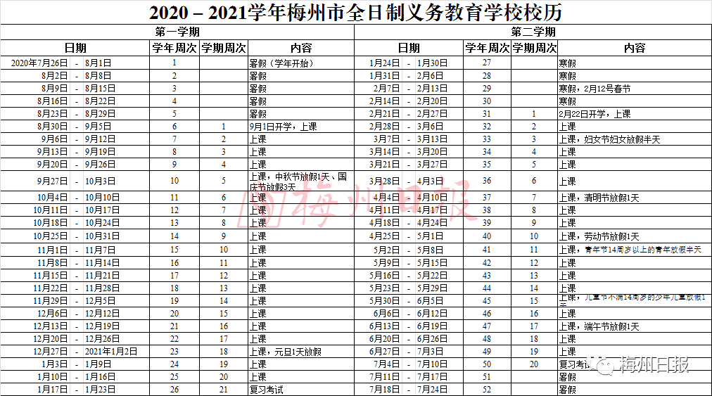 定了兴宁中小学20202021学年的寒暑假安排公布这些学生只有15天