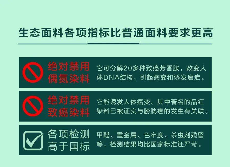 安莉芳 选择绿色生态内衣,持续健康美学