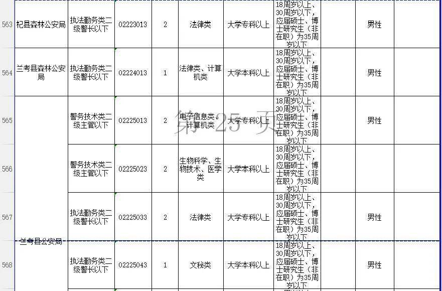 2020河南省开封市gdp_2020年河南省各市GDP 郑州不敌无锡,开封增速缓慢,平顶山抢眼(3)